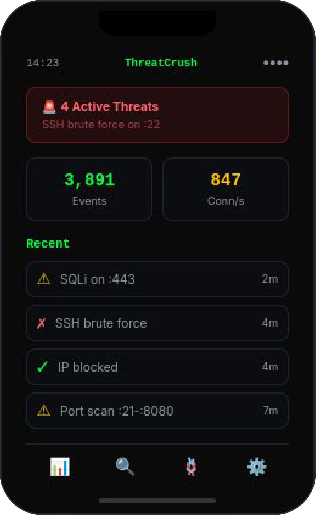 ThreatCrush Mobile App