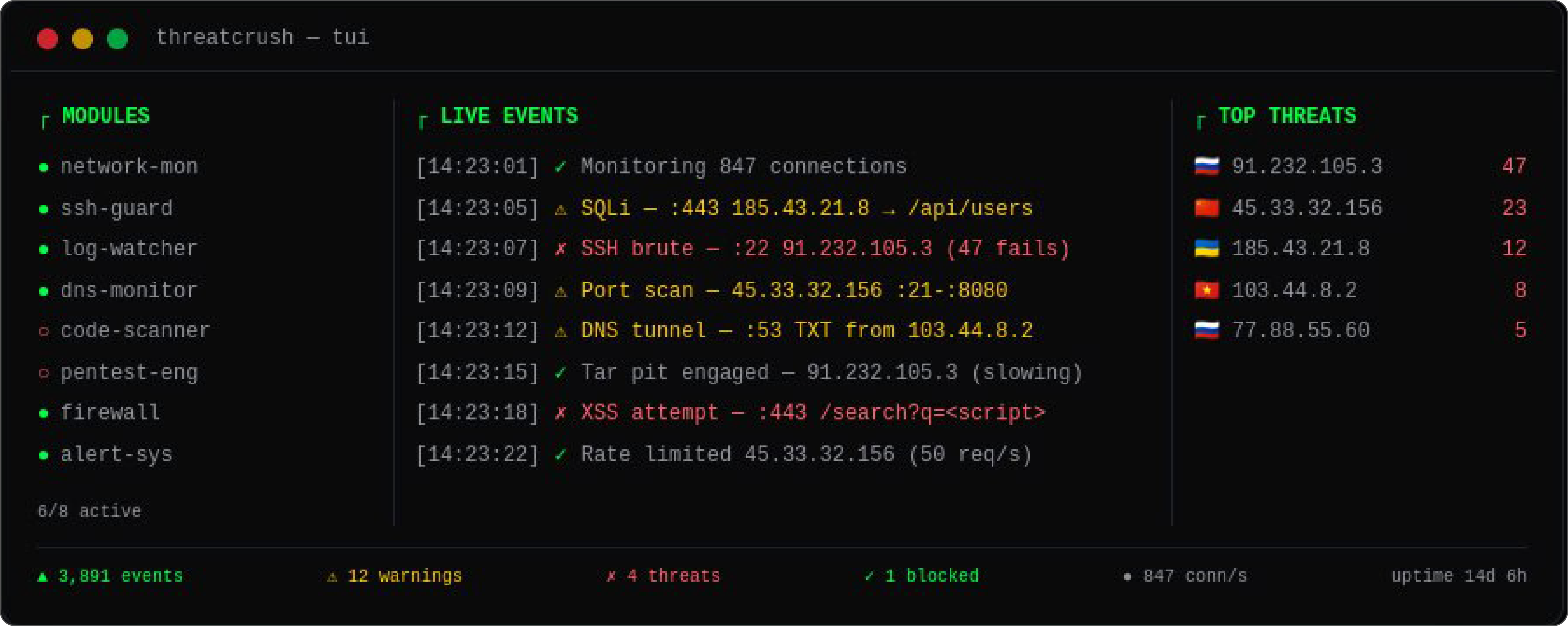 ThreatCrush TUI Dashboard